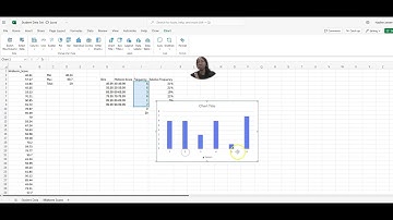 How to Create a Frequency Distribution Table and Histogram in Excel