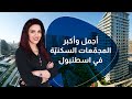 مشروع باتي شهير أفخم المجمعات السكنية في اسطنبول مشروع باتي شهير أفخم المجمعات السكنية في اسطنبول