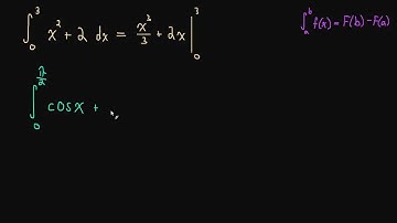 4.5 First Fundamental Theorem of Calculus (Examples)