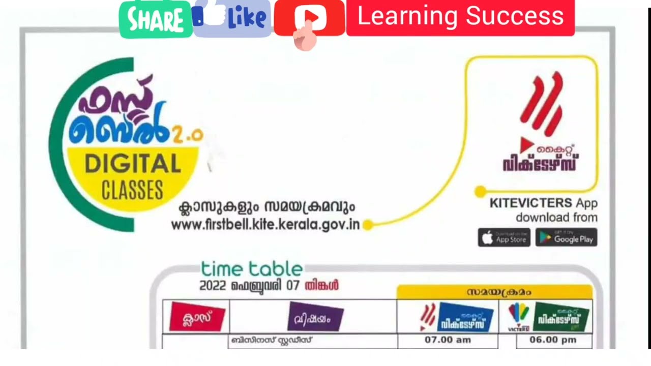 Time Table Kite Victers First Bell 2.0 Digital Classes | 07 February 2022