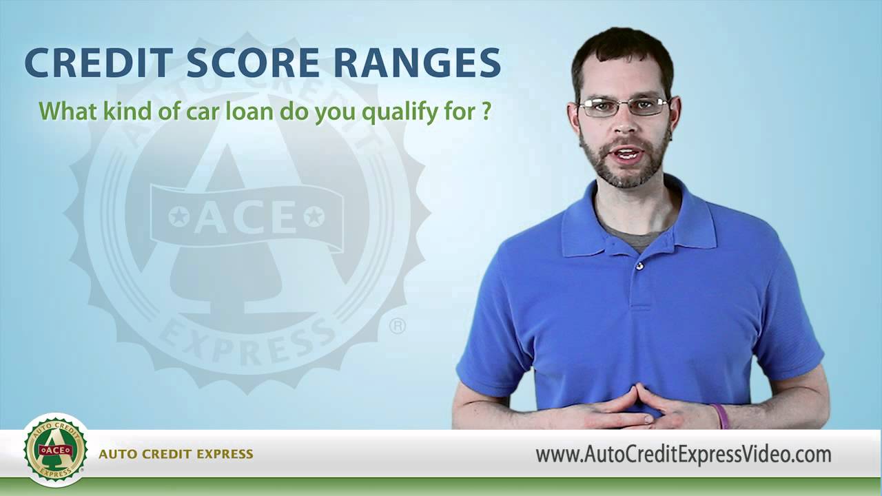 The Credit Scores Needed for Approval YouTube