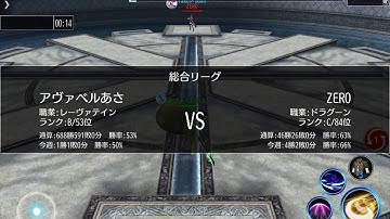 【アヴァベル】シャキシャキの猛威！ Avabel Online