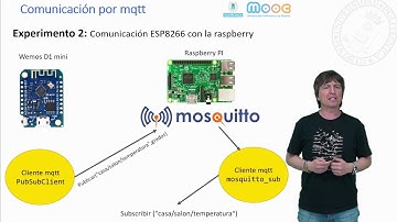 MOOC Tecnología DIY. Comunicación por mqtt entre un esp8266 y la Raspberry Pi