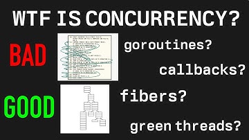 What is Concurrency? And how can Structured Concurrency make it easier?