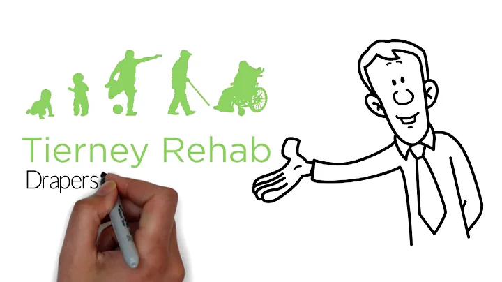 What is Tierney Rehab? Dr Elizabeth Tierney, physi...