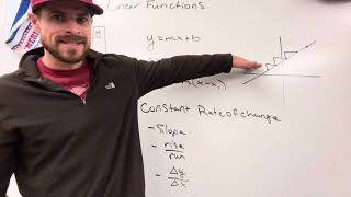 Linear Functions In Algebra Finding Slope (Constant Rate Of Change)