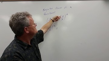 Negative Power of a Quotient Rule