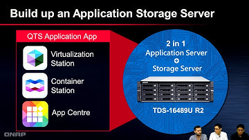 TDS 16489U R2 Introduction Features dual processors and QTSQES systems for computing and storage
