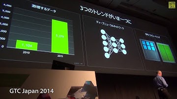 Tegra K1, Jetson TK1, Machine Learning, GTC Japan 2014 Part.3