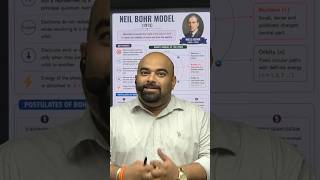 Electron Nucleus mein girta kyun nahi? 🤯 Bohr's Atomic Model by Mangesh sir