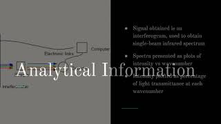 Fourier Transform Infrared Spectroscopy Fourier Transform Infrared Spectroscopy