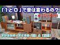 オーディオ入門：デジタルなのになぜ音が変わるの？海外でも延々決着つかない『Bits are bits』論争とは？日本はまだまともなようです