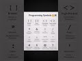 “Every Programmer Must Know These Programming Symbols! 💻🔥”#programming#coding#programmingbasics