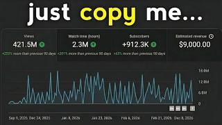 How I Made $9,000 with YouTube Shorts Automation | Full Course screenshot 4