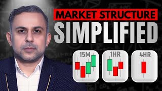 The ONLY Market Structure Lesson You'll EVER Need (Step by Step) | MFT Ep 10 Net Worth