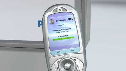 Near Field Communications (NFC), Smartposter