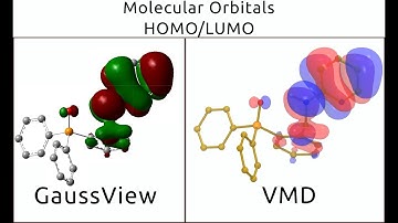 Plot HOMO/LUMO from GaussView in VMD