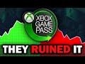 The Death of Xbox Game Pass