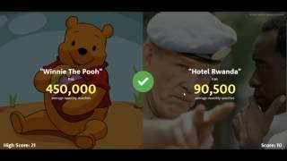 I Love This Game - Higher-Lower Game