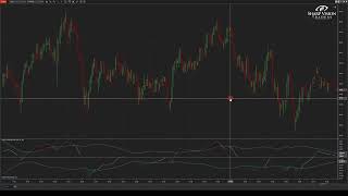 Download Lagu Super Passband Filter for NinjaTrader MP3