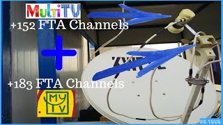 How To Install Mytv And Multitv FTA Channels On One Receiver screenshot 5