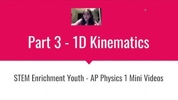 AP Physics Mini Videos: Kinematics Practice Problems