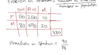 Stratum Sampling