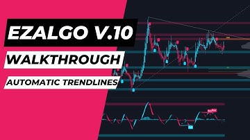 Complete EzAlgo V.10 Walkthrough | Automatic Trendlines, New Reversal Signals, Divergences & More