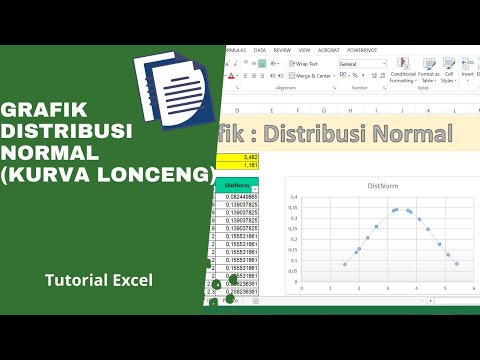 Video: Dari segi kecondongan lengkung biasa berbentuk loceng ialah?