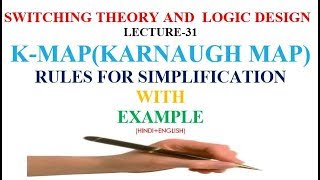 Example: K-Map grouping method-LECT-31 News