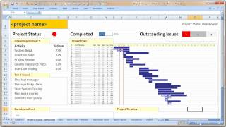 Learn how to use the Project Dashboard Excel Template to make your own project status dashboards - Visit http://chandoo.org/pmt/