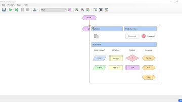 Program Perkalian Matriks Menggunakan Python dan Flowgorithm