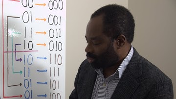 Philip Emeagwali and the World