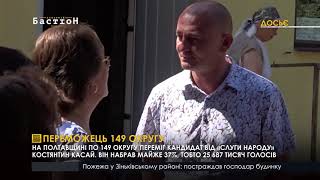 Переможець 149 округу