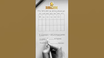 Conversion of units #easymathtricks #reels #maths #facts #education  #tricks #shorts #mentalmath