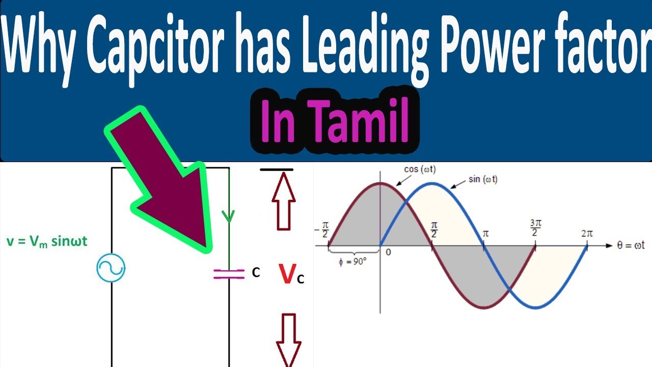Why Capacitor Has Leading Power factor in Tamil YouTube