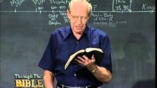 71 1 1 Through the Bible with Les Feldick   Alas, the day of the Lord is at hand: Joel 1:1-15