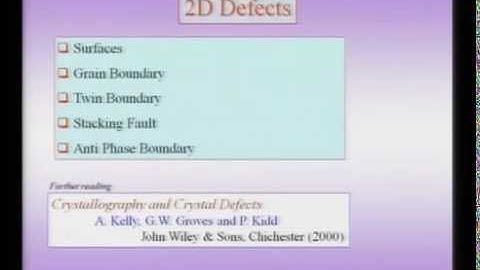 Mod-01 Lec-28 Defects in Crystals