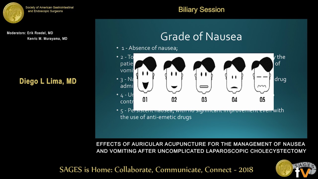 Effects Of Auricular Acupuncture In The Management Of Nausea - 