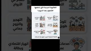 خلف غبار المعارك: التكلفة الحقيقية والمدمرة للحروب والنزاعات! #معلومات #تثقيفي #shorts