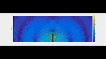 Electric Field Component of the Electromagnetic Radiation from a Quarter Wavelength Monopole Antenna