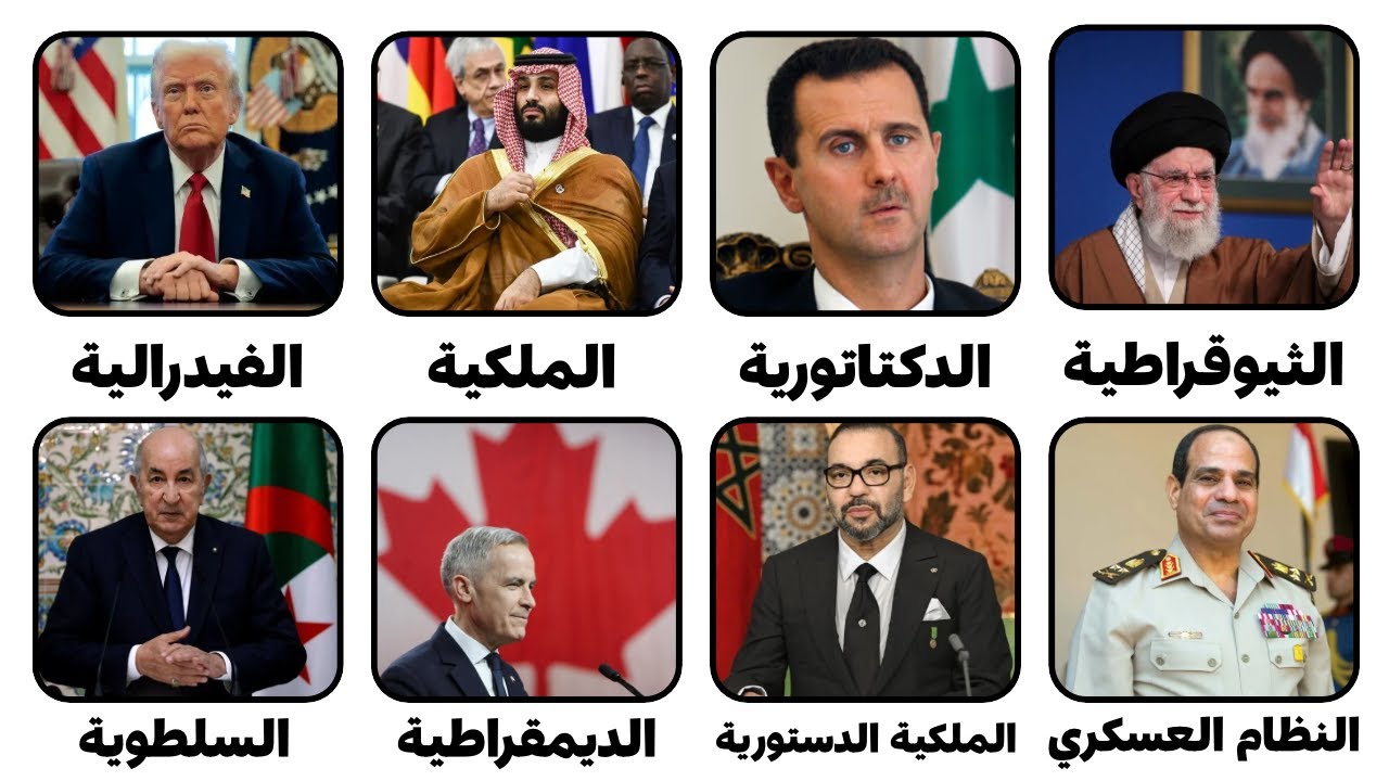 شرح كل أنظمة الحكم في 4 دقائق