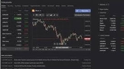 Como crear una cuenta demo y como enlazarla a metatrader 4