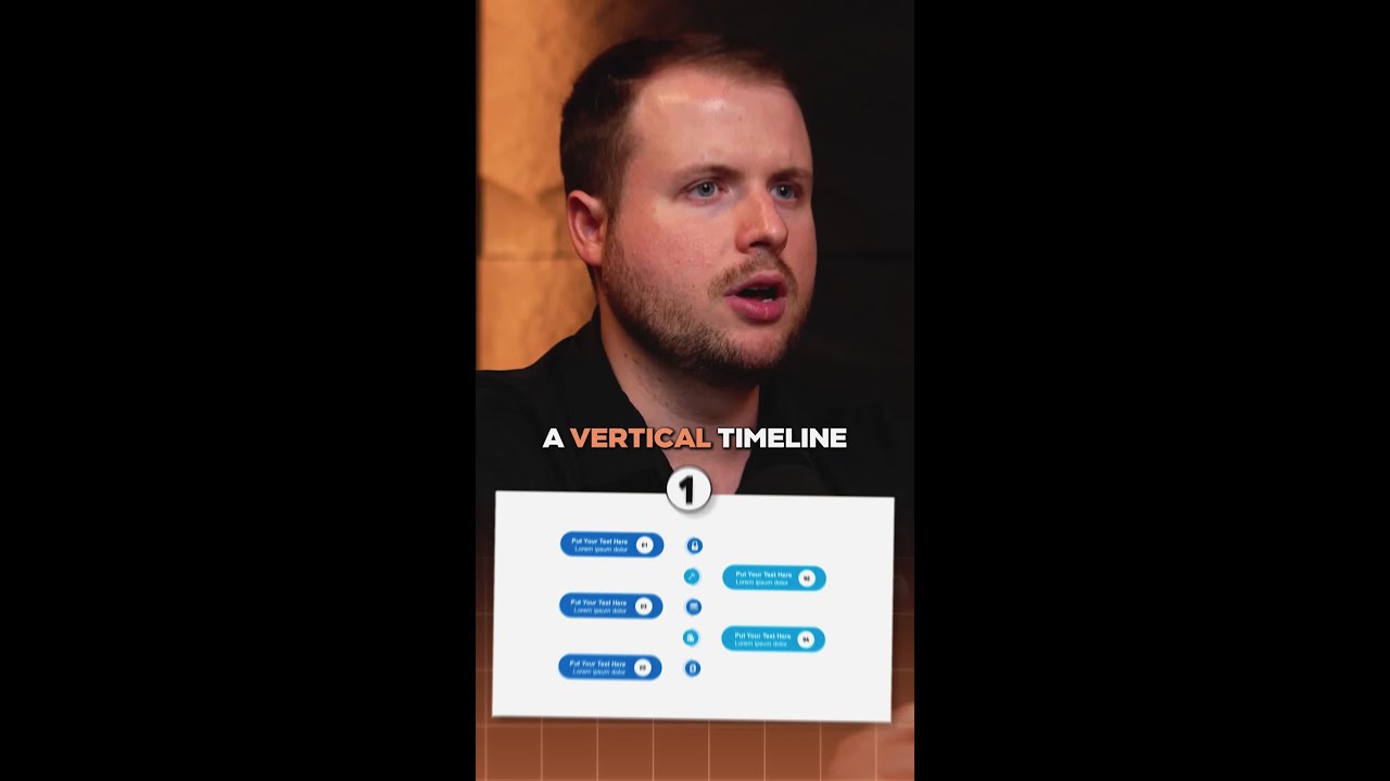 PowerPoint Timeline Templates - 5 Examples
