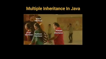 Multiple Inheritance in Java 😂🤣