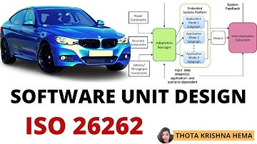 ISO 26262 Software Unit Design Functional Safety