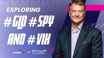 Exploring #GLD #VIX And #SPY | Options Playbook Ep. 350