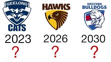 Predicting the next 10 AFL premiers