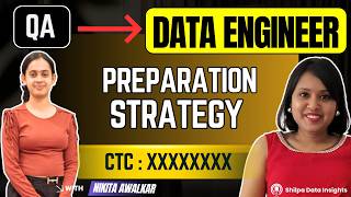 From QA to Azure Data Engineer|Complete Roadmap,Preparation strategy,Skills,Resume & Salary Insights