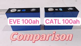 CATL 100ah and EVE 100ah lifepo4 battery comparison